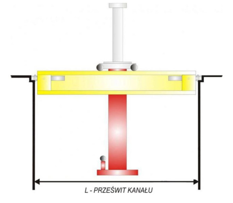 Podnośnik kanałowy 3,5T pneumatyczno-hydrauliczny Podnośnik kanałowy 3,5T pneumatyczno-hydrauliczny